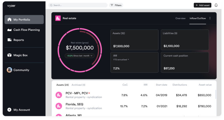 Vyzer Review Portfolio Tracking For Serious Investors