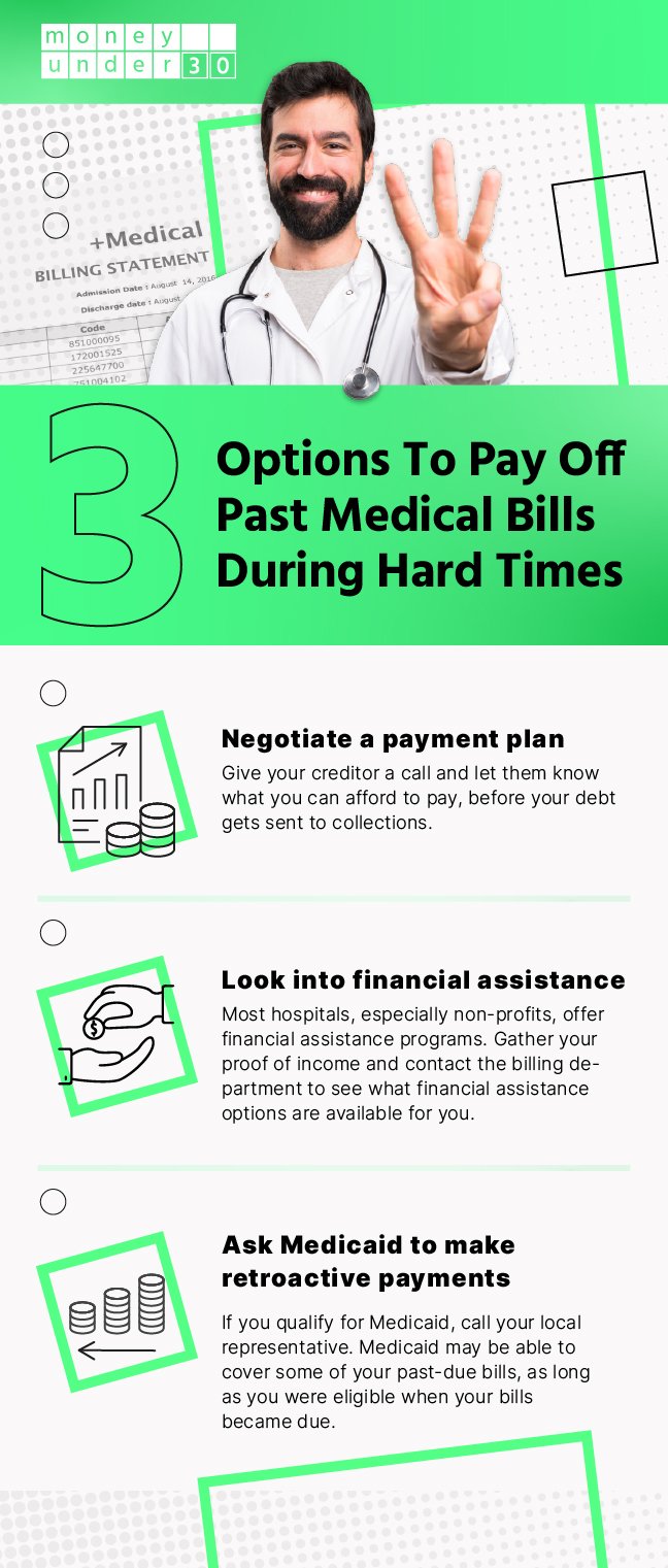 What To Do When You Get Medical Bills You Can t Afford Coobc