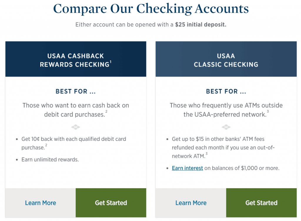 emirates nbd cash advance vs loan on card