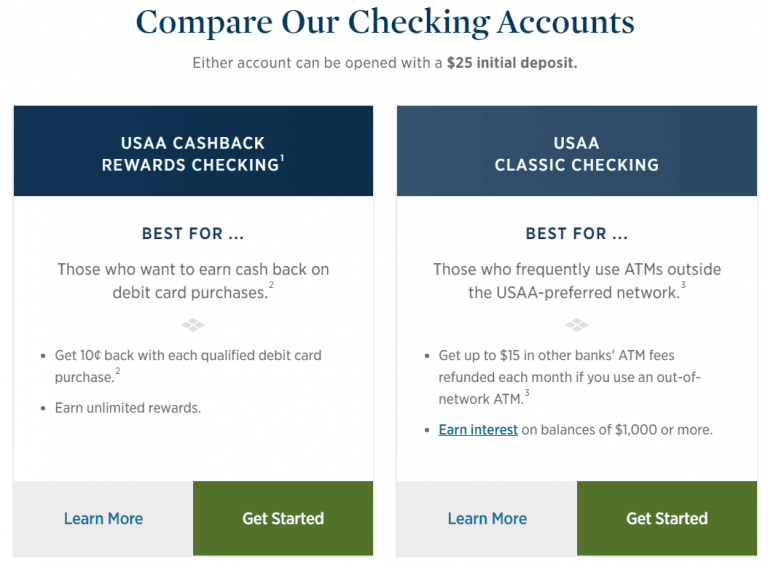 USAA Bank review: An obvious choice for military families?